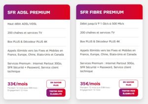 Offre SFR Premium