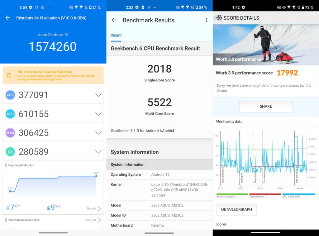 performances du asus zenfone 10